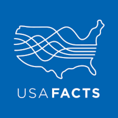 USA Facts